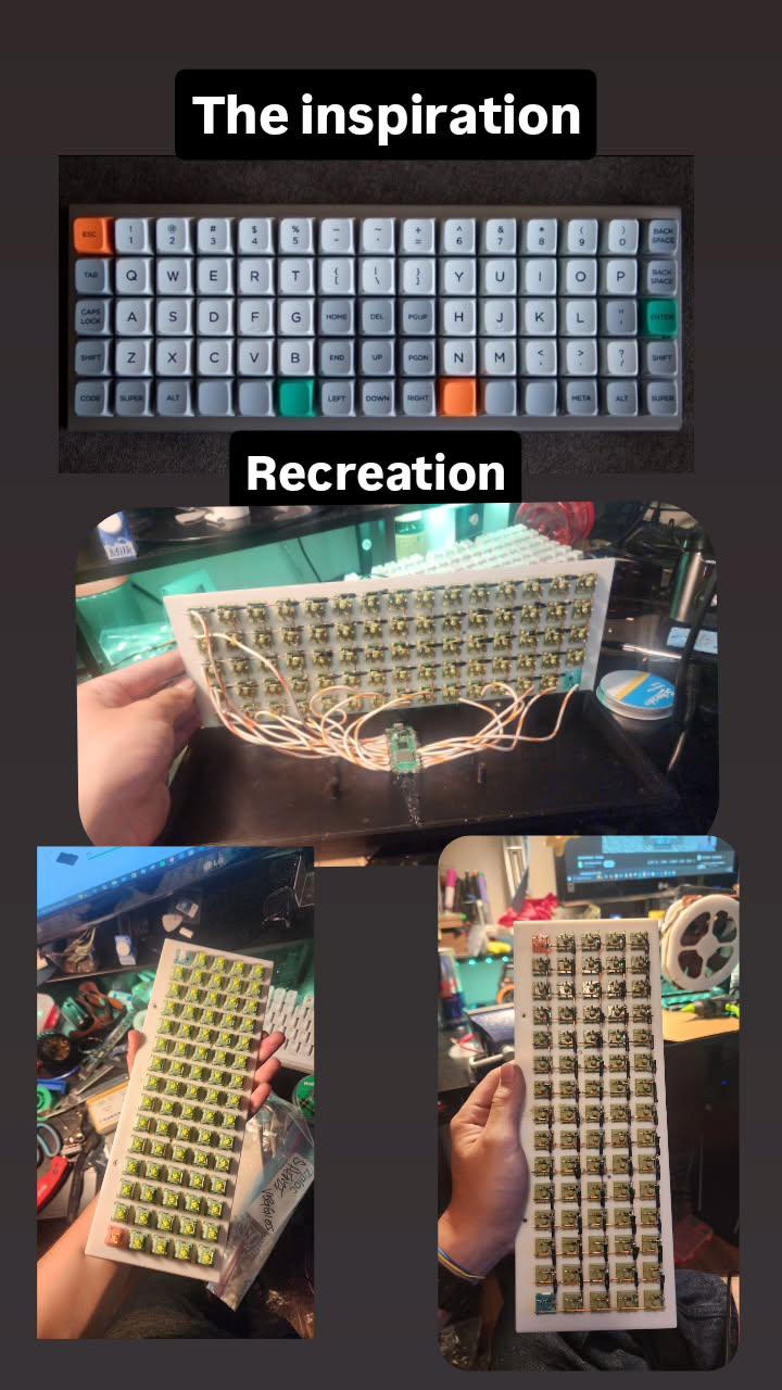 Ortholinear keyboard